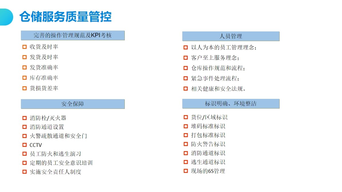 仓储服务质量管控